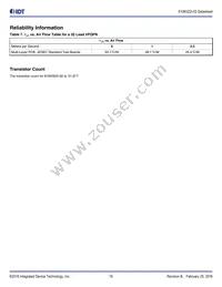 810N322BKI-02LF Datasheet Page 19