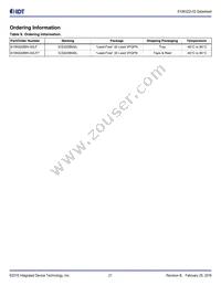 810N322BKI-02LF Datasheet Page 21