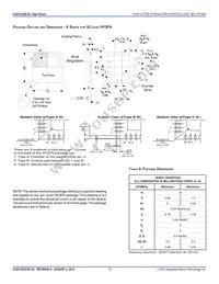 813252CKI-02LFT Datasheet Page 19