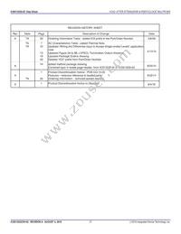 813252CKI-02LFT Datasheet Page 21