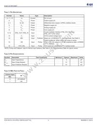 813321AG-04LFT Datasheet Page 2