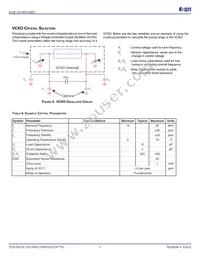 813321AG-04LFT Datasheet Page 11