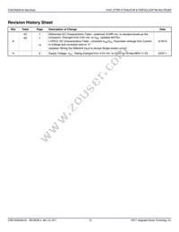 813N252AKI-04LFT Datasheet Page 23