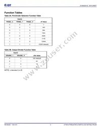 813N252DKI-02LFT Datasheet Page 4