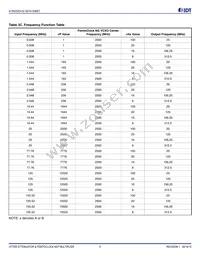 813N252DKI-02LFT Datasheet Page 5