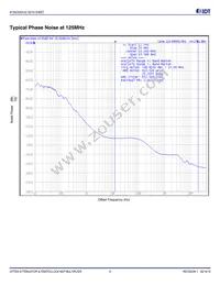 813N252DKI-02LFT Datasheet Page 9