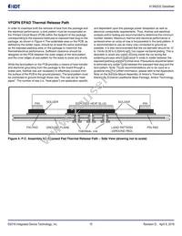 813N2532CKLFT Datasheet Page 15