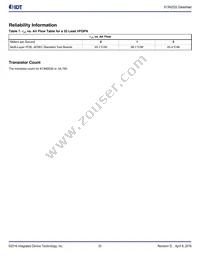 813N2532CKLFT Datasheet Page 20