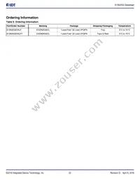 813N2532CKLFT Datasheet Page 22