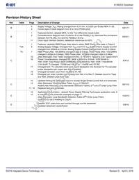 813N2532CKLFT Datasheet Page 23