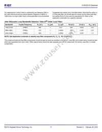 813N322CKI-02LFT Datasheet Page 17