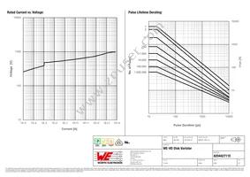 820442711E Datasheet Page 2