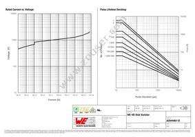 820444611E Datasheet Page 2