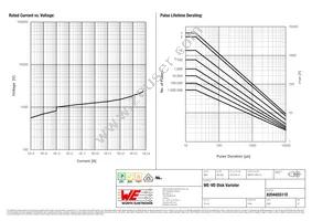 820445511E Datasheet Page 2