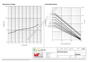 820475001 Datasheet Page 2