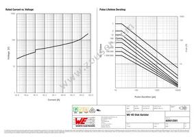 820512501 Datasheet Page 2