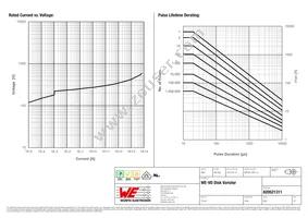 820521311 Datasheet Page 2