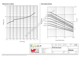 820523006 Datasheet Page 2