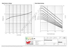 820552501 Datasheet Page 2