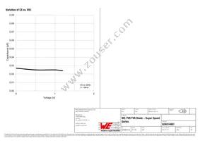 824014881 Datasheet Page 4