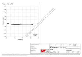 824014883 Datasheet Page 4