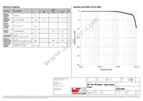 824014885 Datasheet Page 2