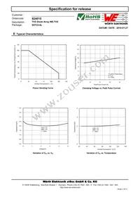 824015 Datasheet Page 2