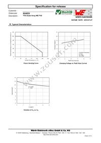 824022 Datasheet Page 2