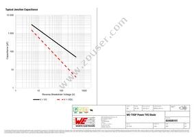 824500101 Datasheet Page 4