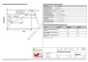 824500101 Datasheet Page 6