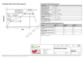 824500102 Datasheet Page 6