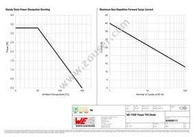 824500111 Datasheet Page 3