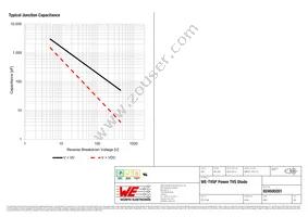 824500201 Datasheet Page 4