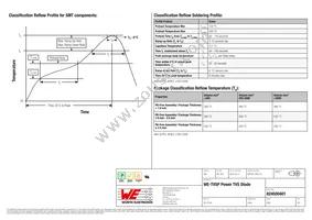 824500401 Datasheet Page 6