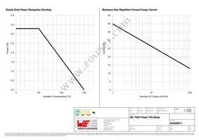 824500511 Datasheet Page 3