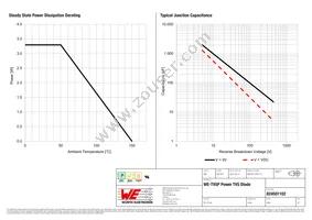 824501102 Datasheet Page 3