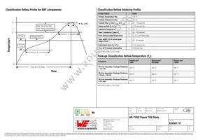 824501111 Datasheet Page 5