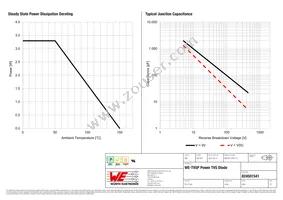 824501541 Datasheet Page 3