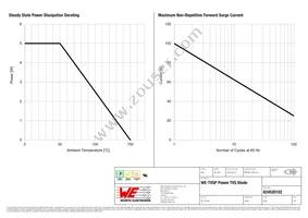 824520102 Datasheet Page 3