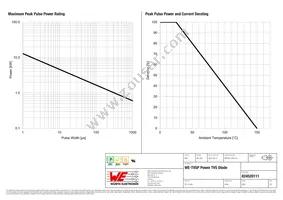 824520111 Datasheet Page 2