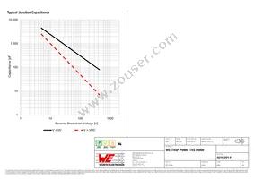 824520141 Datasheet Page 4