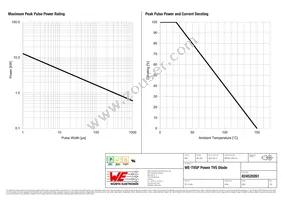 824520261 Datasheet Page 2