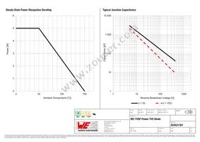 824521301 Datasheet Page 3