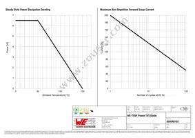 824540102 Datasheet Page 3