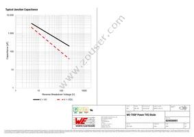 824550401 Datasheet Page 4