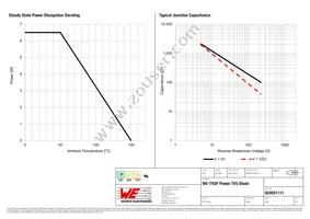 824551111 Datasheet Page 3