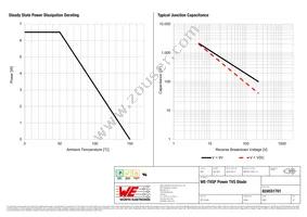 824551701 Datasheet Page 3