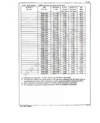 824MY-180K Datasheet Page 3