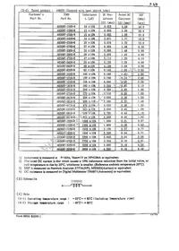 824MY-180K Datasheet Page 5