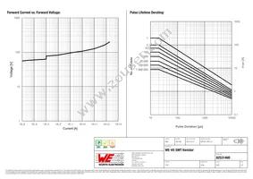 82531400 Datasheet Page 2